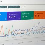Les 5 Meilleurs Conseils pour Optimiser les Performances SQL pour des Requêtes de Base de Données Plus Rapides