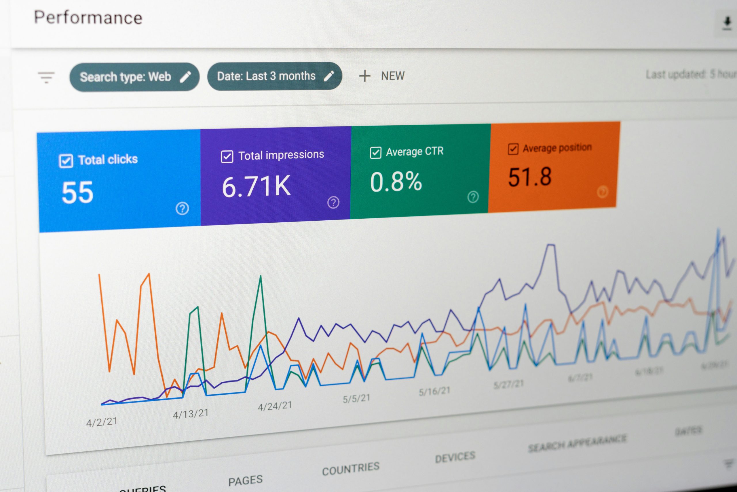 Les 5 Meilleurs Conseils pour Optimiser les Performances SQL pour des Requêtes de Base de Données Plus Rapides
